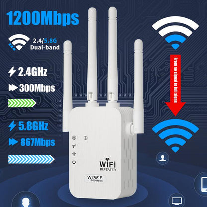 🔥【1° Más Vendido】🔥 Amplificador WiFi 2025, 1200Mbps Banda Dual (5GHz/2.4GHz), Amplificador de Señal, Cubre 10,000 pies² y 50 Dispositivos, Repetidor con Puerto Ethernet.