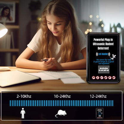 🔥HOT SALE🔥Potente Ahuyentador de Roedores Ultrasónico Enchufable