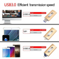 🔥¡Hasta agotar existencias 40% de descuento!🎉 Unidad flash USB de alta velocidad