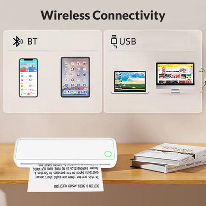 Tinta Cara? Mini Impresora Sin Tinta, ¡Ahorra 6000MXN/año! Bluetooth 5.0+📄 A4! Impresora Portátil, ¡Oficina en Bolsillo!🌿