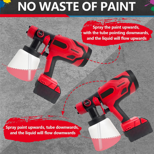 🎨 🏆 ¡ÚLTIMO DÍA CON 50% DE DESCUENTO! 🔥 Pistola de Pintura Inalámbrica – 3 Boquillas, Diseño Ergonómico, Fácil Limpieza ✨