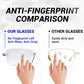 Gafas anti-luz azul