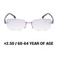 Gafas anti-luz azul