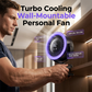 Ventilador Personal Pequeño con Alimentación USB y Montaje en Pared